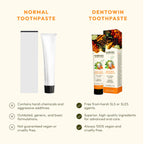 Dentowin Sea Buckthorn Herbal Toothpaste WellWith Ayuzera