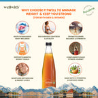 Sea Buckthorn FitWell 300ml WellWith Ayuzera