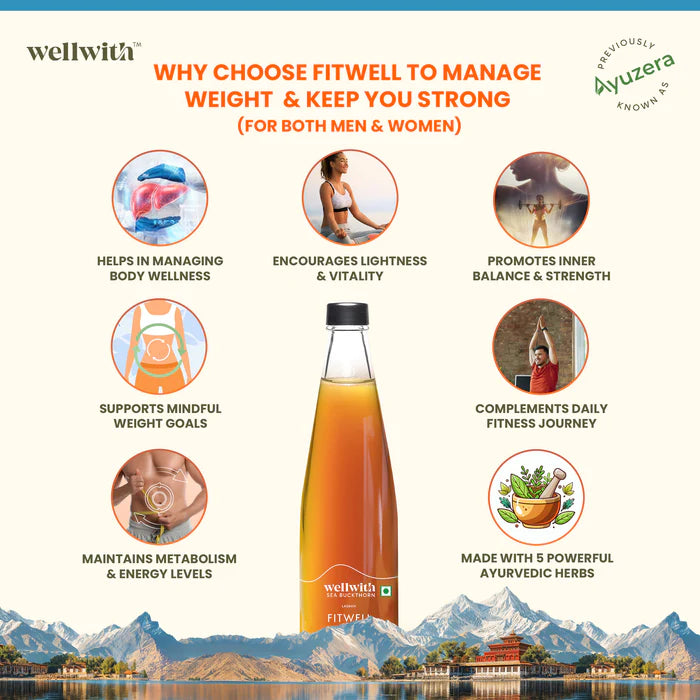 Sea Buckthorn FitWell 300ml WellWith Ayuzera