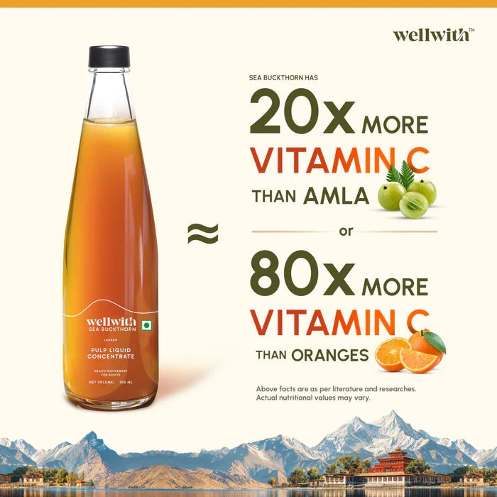 Immunity Care Kit - WellWith Ayuzera