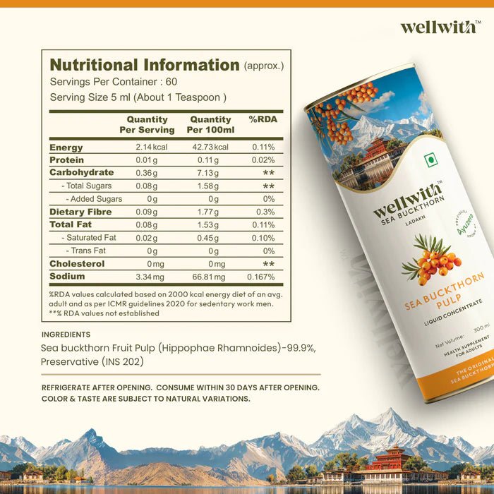 Immunity Care Kit - WellWith Ayuzera