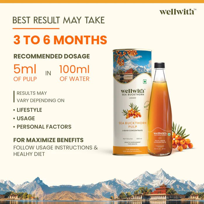 Immunity Care Kit - WellWith Ayuzera