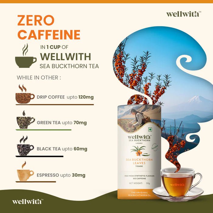 Immunity Care Kit - WellWith Ayuzera