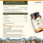 Women Wellness Kit - WellWith Ayuzera