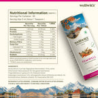 Women Wellness Kit - WellWith Ayuzera