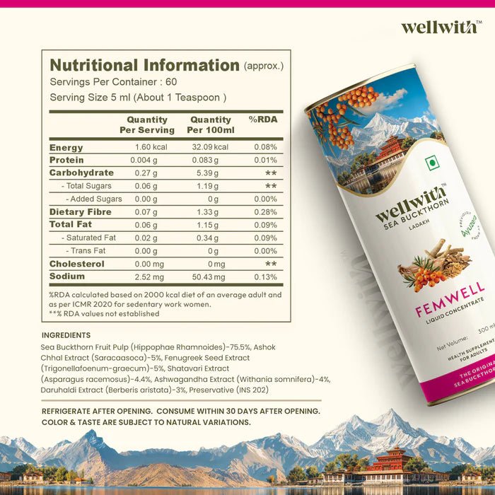 Women Wellness Kit - WellWith Ayuzera