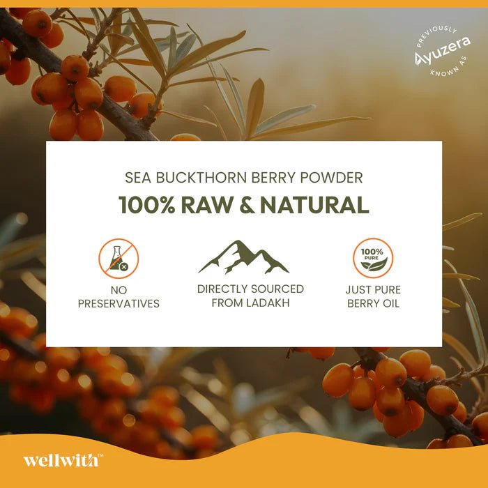 Women Wellness Kit - WellWith Ayuzera